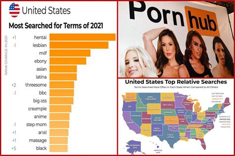 Top 5 Porn Sites in 2024 That Will Make You Never Use Pornhub。